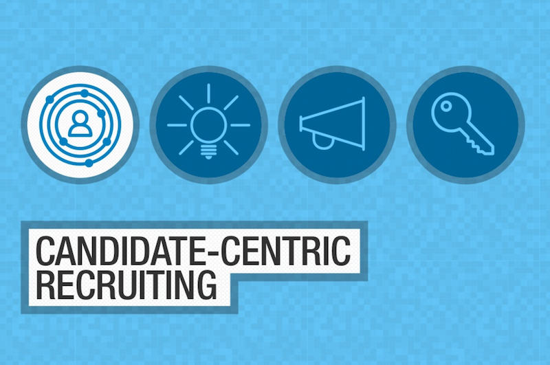 Keys to Recruiting Success from Microsoft