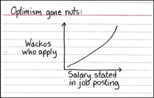 Hiring Humor: Optimism Gone Nuts